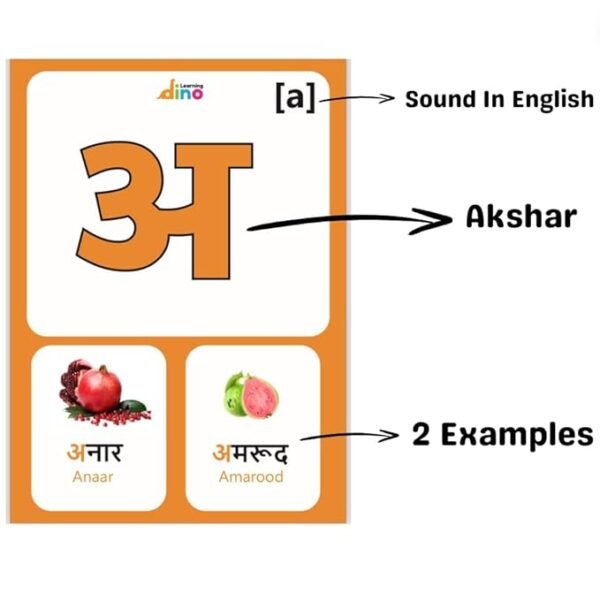 Learning Dino Hindi Varnamala Flash Cards for Kids – Wipe & Clean Activity with Sound for Each Akshar | Fun Language Learning for Preschool, Play School & Homeschooling - Image 3