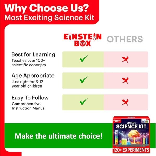 Einstein Box Ultimate Science Kit – Fun & Educational STEM Toy for Curious Kids Ages 8 to 14 | Perfect Birthday Gift for Boys & Girls Who Love Science and Discovery! - Image 4