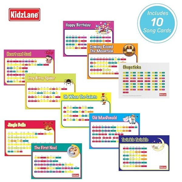 Kidzlane Jumbo 6-Foot Floor Piano Mat – Fun Musical Playmat for Toddlers & Kids | Interactive Keyboard for Active, Creative Play - Image 3