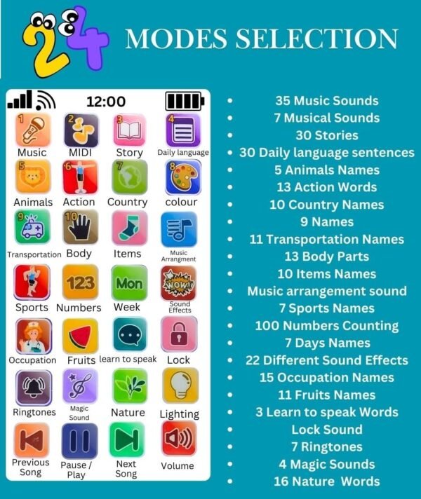 Amitasha Educational Phone Toy for 2-12 Years Kids Rechargeable 24 Modes Talking Baby Smart Phone Mobile Toy for Boys Girls Christmas Gift Birthday Surprise - Image 3